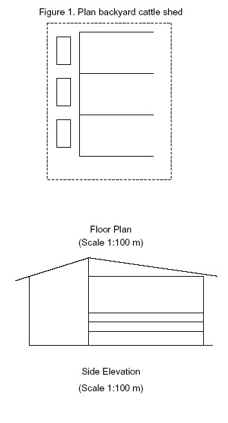 cattle shed plan
