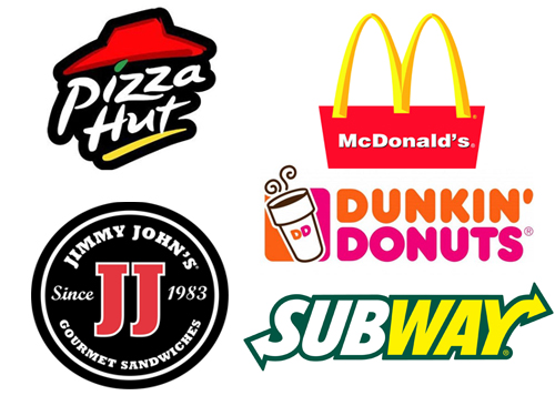 The 2016 List of Top Five Fast Food Chains